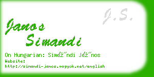 janos simandi business card